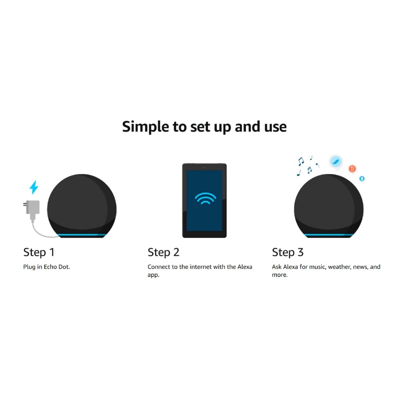 時計表示付きスマートスピーカー |   Echo Dot 第 - Amazon Speaker Echo Pop のレビューと価格